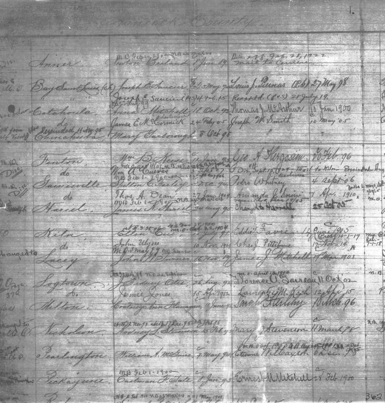 Vertical Files - Hancock County Early - Hancock-County-census-records ...